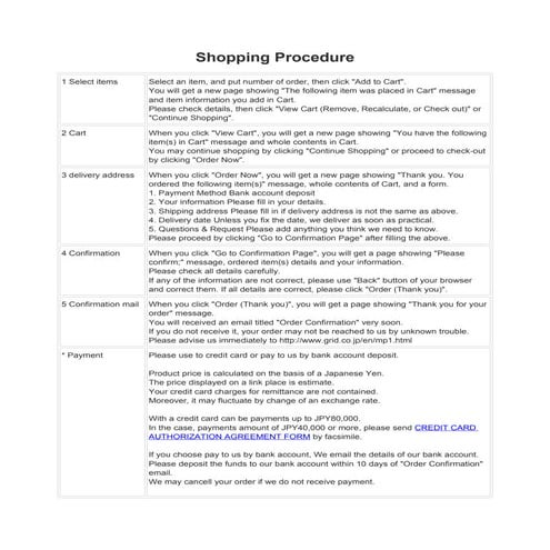 Shopping Procedure | DOC