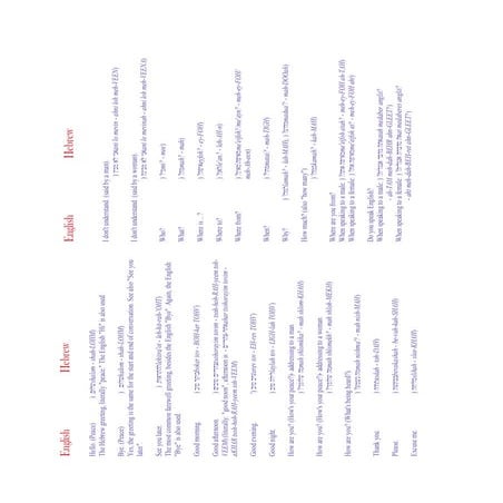 Short%20 hebrew%20vocabulary