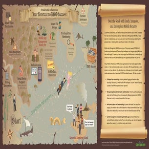 Your Shortcut to BYOD Success