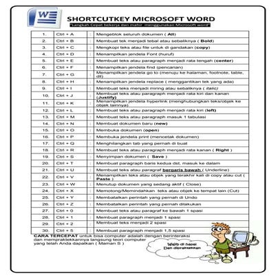 Shortcutkey microsoft word MAMAN NYAMUK