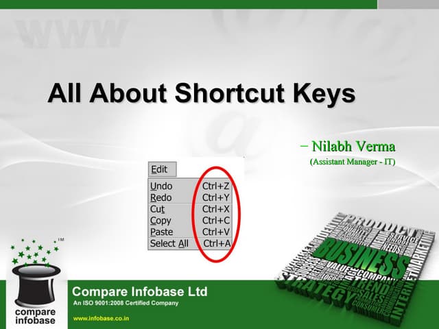 All about shortcut keys