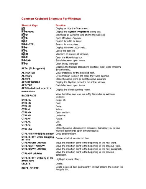 Short cut keys