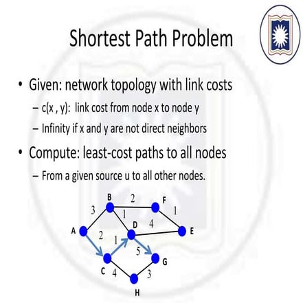 Dijkstra's algorithm presentation
