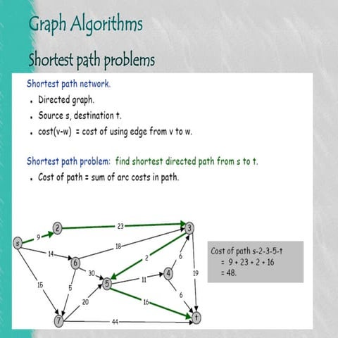 Bellman ford algorithm | PPTX