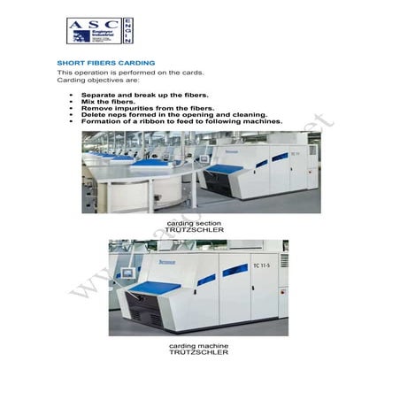 Short fibres carding