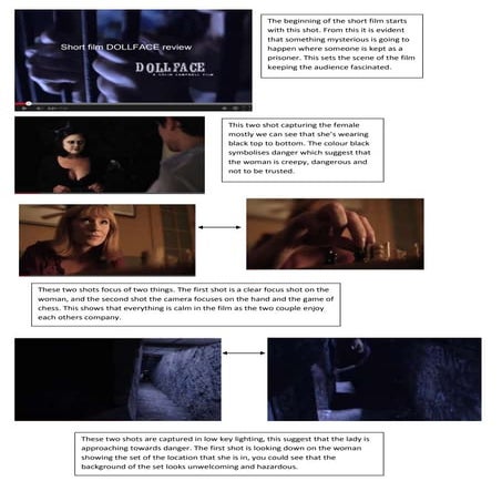 Short film dollface review