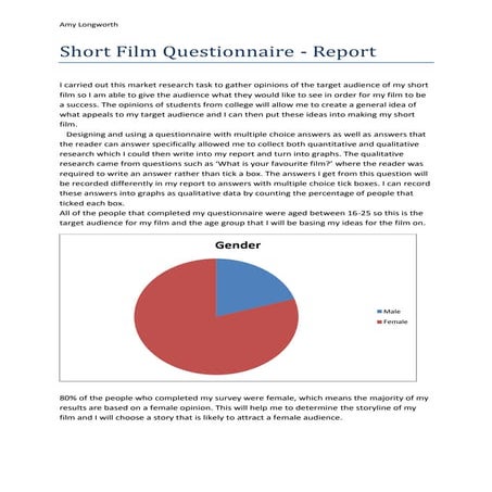 Short Film Questionnaire Report