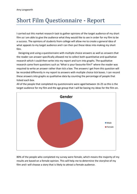 Short Film Questionnaire Report