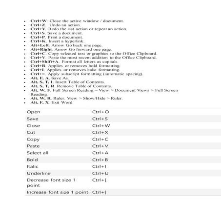 Short keys function in MS word