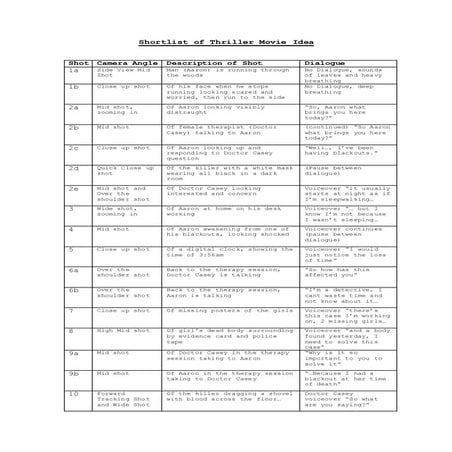 Deadwood - The Script | PDF