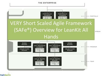 VERY Short Scaled Agile Framework (SAFe) Overview for Leankit All Hands Meeting