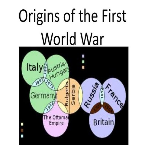 the origin of world war one | PPTX