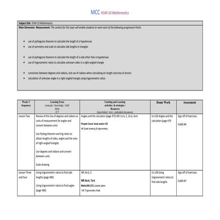 Short Trig Mcc Yr 10 Measurement Maths Course Outline Feb19 10