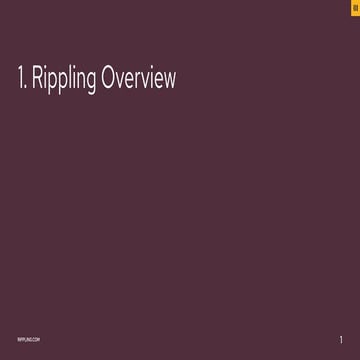 Pitching VC’s? Here’s the deck we used to raise $145M