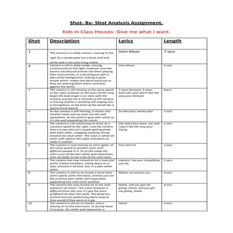 Shot by shot analysis 2