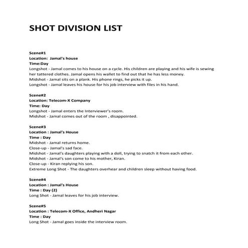 Shot Division List