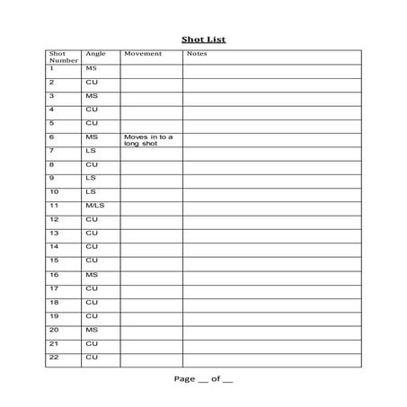 Shot list 1