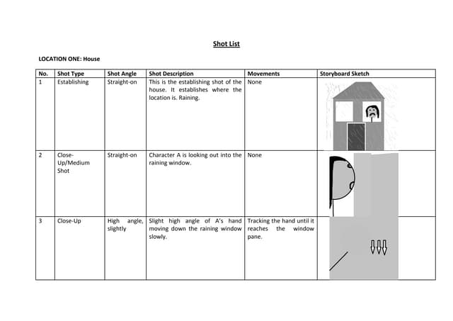 Establishing Shot Storyboard