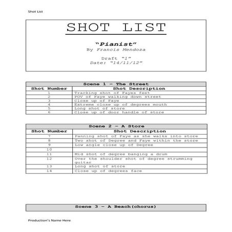 Shot list