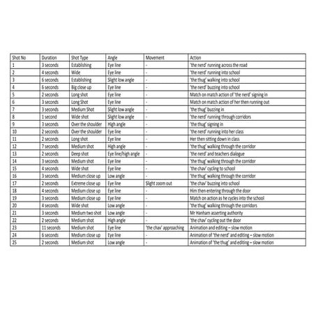 Camera shot list | DOCX