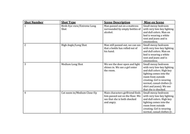 Call sheet