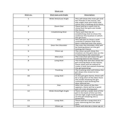 Final script | DOCX