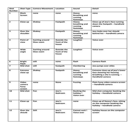 Camera shot list | DOCX