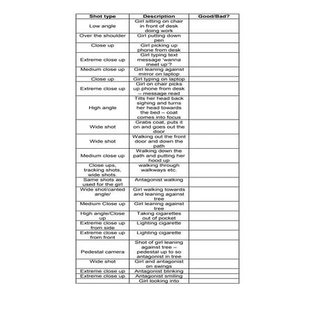 Script shot list | DOCX