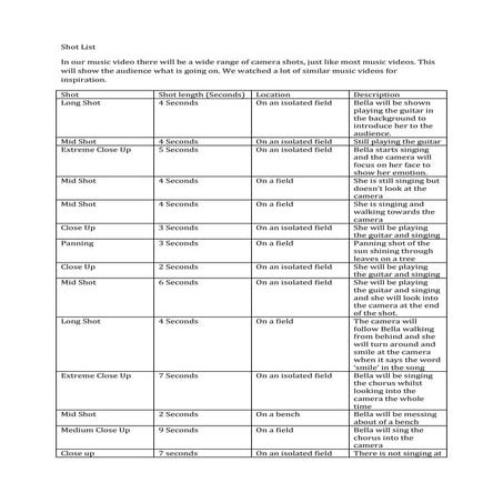 Shot list for music video