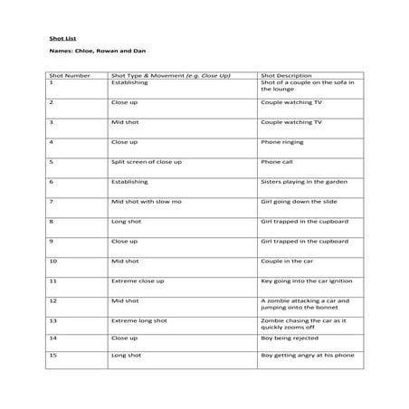 Example production schedule and shot list | DOCX