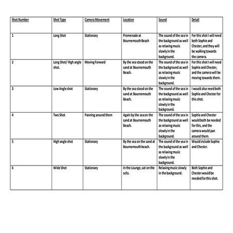 Tv crime drama conventions worksheet | PDF