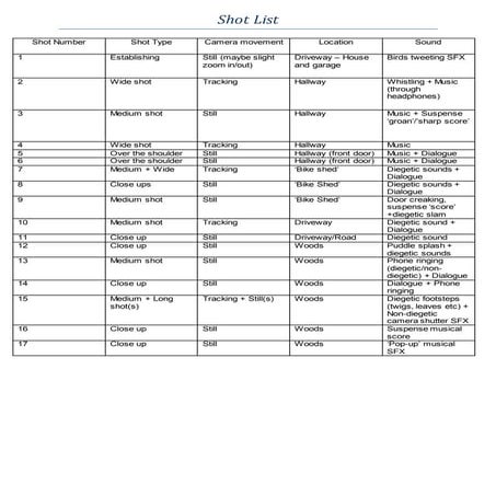 Shot list template | DOCX