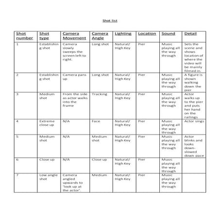 Shot list | DOCX