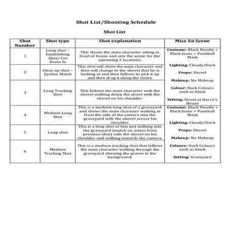 Shot list | DOCX