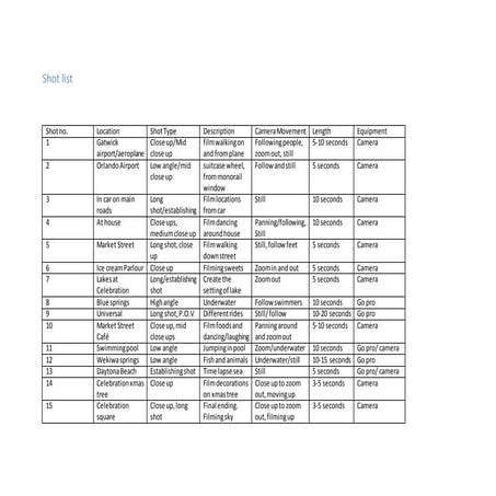 Shot list | DOCX