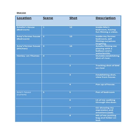 Final draft planning shotlist and storyboard | PPTX