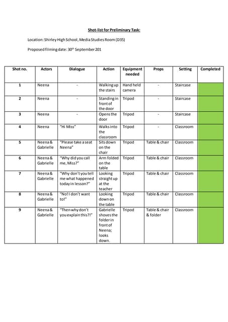 Questionnaire analysis font | DOCX