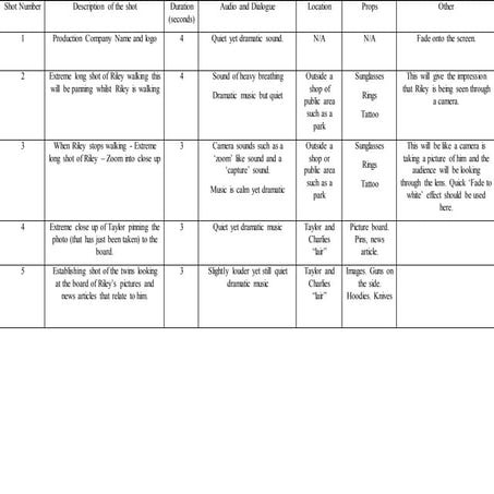 Shot list | DOCX