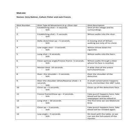 Shot division list[1] | DOCX