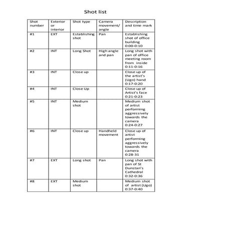 Shot List