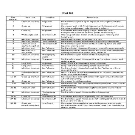 Shot list | DOCX