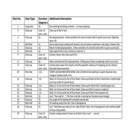 Shot script | DOCX