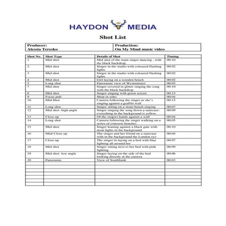 Shot list, alessia teresko