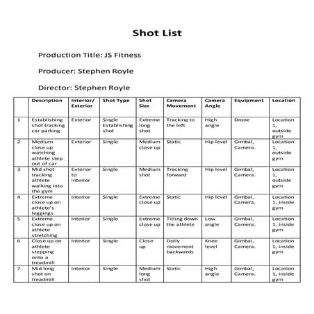 Shot list