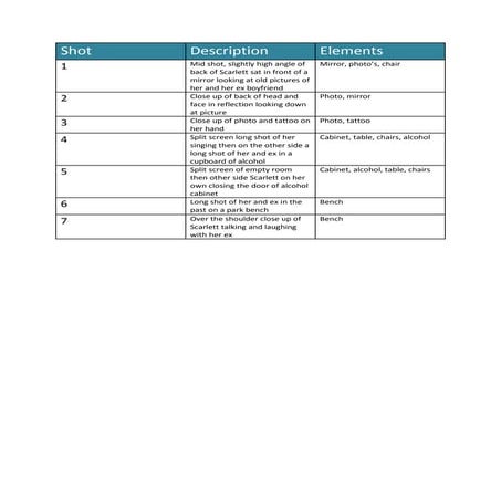 Shot list | DOCX