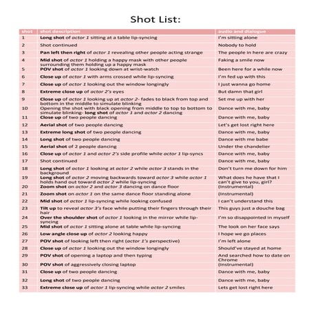 Shot list