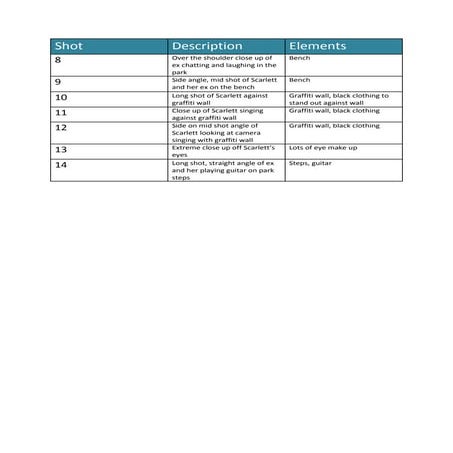 Shot list 3 | DOCX