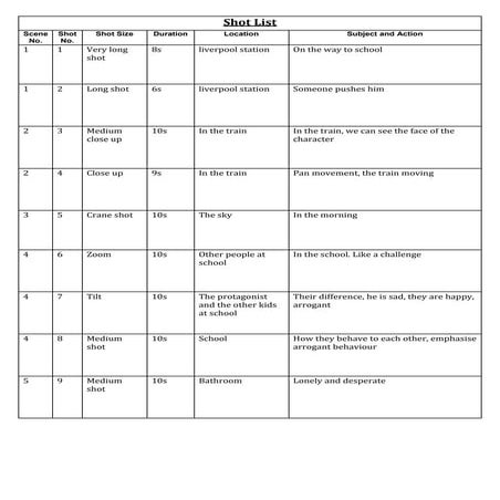 Camera shot list | DOCX