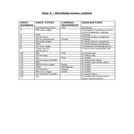 Camera shot list | DOCX