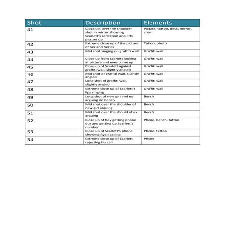 Shot list 3 | DOCX